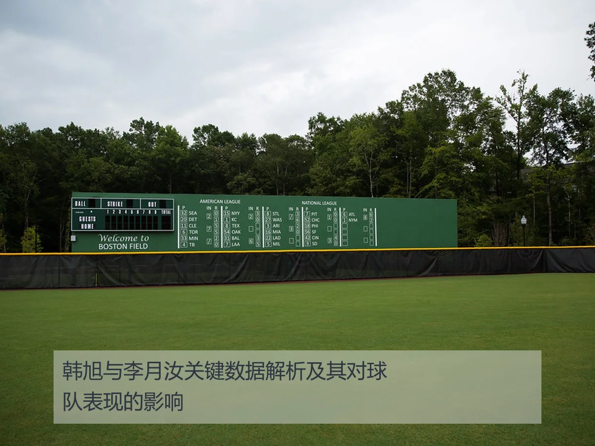 韩旭与李月汝关键数据解析及其对球队表现的影响